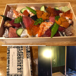 日本橋蛎殻町 すぎた - 