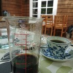 ブラマソーレ - 