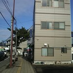 そば処 久楽 - 東照宮方からパチリ