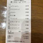 ベーカリーショパン - 