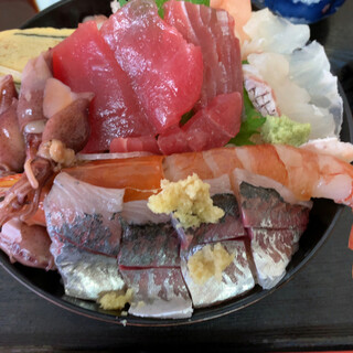 柏の葉キャンパス駅でおすすめのグルメ情報をご紹介 食べログ