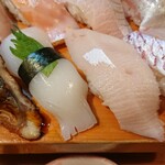 上田家寿司 - (右から)鯛、ぶり？、イカ、穴子