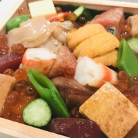 鮨 きのした - 