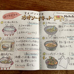 THAIFOOD DINING&BAR　マイペンライ - カオソーイキットのレシピ