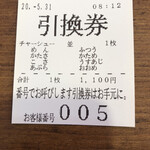 イレブンフーズ 源流 - 