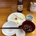 Tonkatsu Yamasaki - ご馳走様の完食です