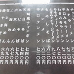 大門 - メニュー