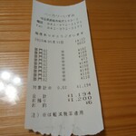 ベーカリーいずみ - レシート