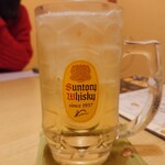 まいもんや かっぱ - 2020年5月　ハイボール