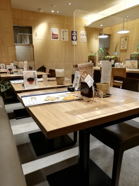 大戸屋 西荻窪北口駅前店 西荻窪 定食 食堂 食べログ 大戸屋 西荻窪北口駅前店 西荻窪 定食 食堂 食べログ