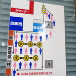 ラーメン二郎 - 店外の並び方