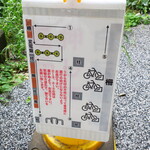 ラーメン二郎 - 店外の並び方②