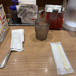 カレーショップ C＆C - わくわくタイム。