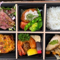 マルゴット エ バッチャーレ - 