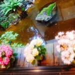 湯宿　せきや - 