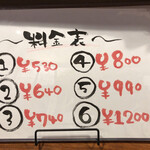 家庭的料理居酒屋 しろとくろ - 日本酒の料金表。全てグラスのお値段。