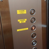 つきはし - エレベータ内の表示