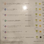 Hathor - ビールメニュー