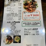 ナガタ店 - 見やすく変えたそうです