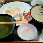 徳市 - ﾌｷﾌｷｯ(￣ーΑ￣)ごちそうさま