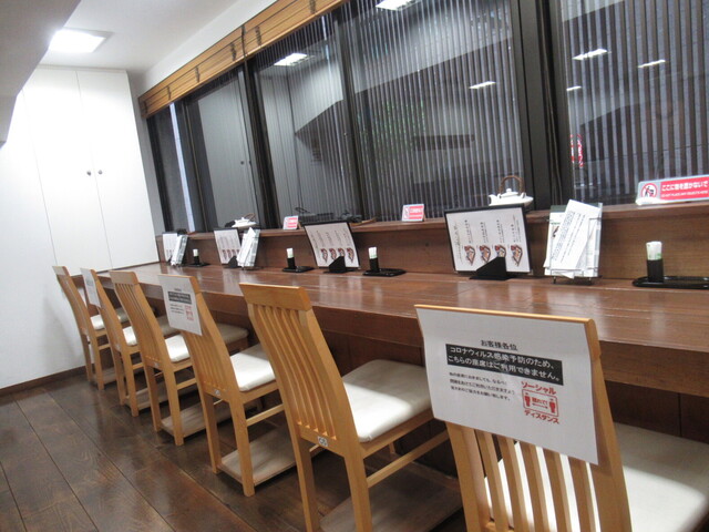 Kyokasuduke Uokyu Ginza ten, Tokyo, Japan