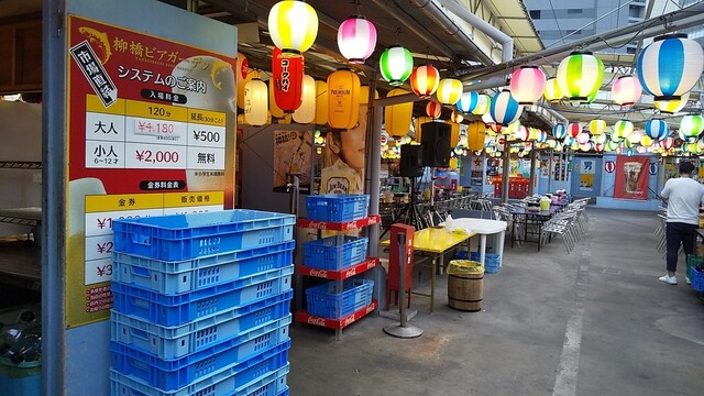 市場直結 柳橋ビアガーデン 国際センター ビアガーデン 食べログ 市場直結 柳橋ビアガーデン 国際センター ビアガーデン 食べログ