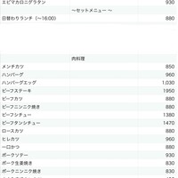 ど迫力のメンチカレー By ピカチュー大佐 ブルドック 大井町 洋食 食べログ