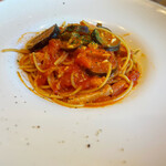 Trattoria THE CODE - 