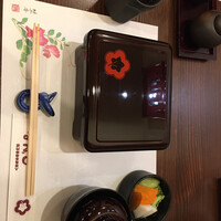 入谷鬼子母神門前のだや - 