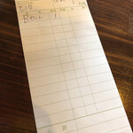 喫茶 赤いサニー - 