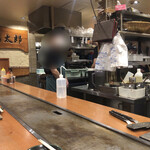 Fukutarou - 店内