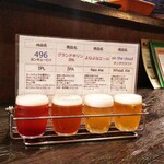 Tapas - クラフトビール一新しました。