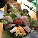 旬彩　しんすけ - 