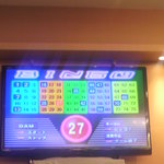 福山ニューキャッスルホテル ビアホール - ビンゴゲーム 数字はモニターでも確認できます