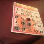 福山ニューキャッスルホテル ビアホール - ビンゴゲーム ｻｯﾊﾟﾘ…。数字を１５個まで発表あるも全然空かず…