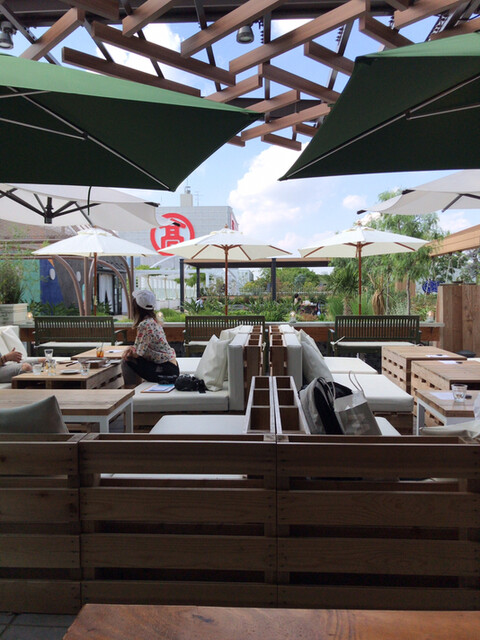 Green House By Mercer Brunch 二子玉川 旧店名 Brentwood Terrace 二子玉川 イタリアン ネット予約可 食べログ Green House By Mercer Brunch 二子玉川 旧店名 Brentwood Terrace 二子玉川 イタリアン ネット予約可 食べログ