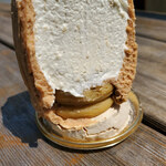 アテスウェイ - モンブラン⑤