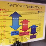 中華ノ麺 シンフウ - 