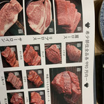 大和焼肉ホルモンすだく - 