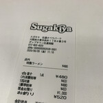 Sugakiya - 