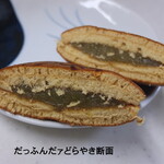 Wagashi Dokoro Mochiman Sou - 