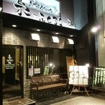 Fukurou - アーケード街にあるお店の外観