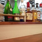 キマグレイチバ - カウンター