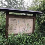 再度山荘 - 看板があります