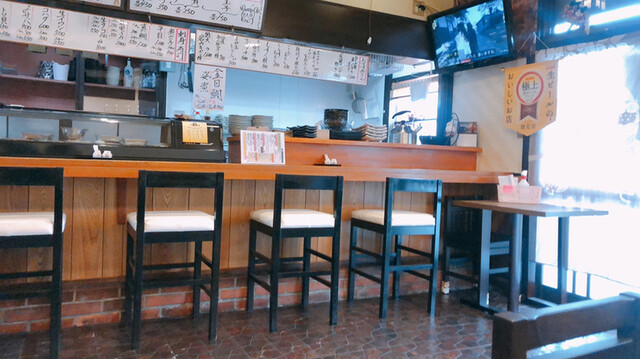 和酒処 こいた 久喜 居酒屋 食べログ