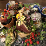 ボーノボーノ - 