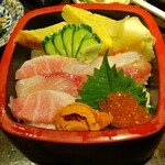 Midori Sushi - 