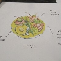 L'EAU - 