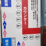 ラーメン二郎 - 店内の並び方