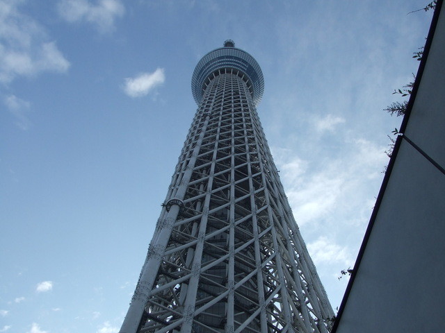 ガード下さんが投稿した世界のビール博物館 東京スカイツリータウン ソラマチ店 東京 押上 の口コミ詳細 食べログ